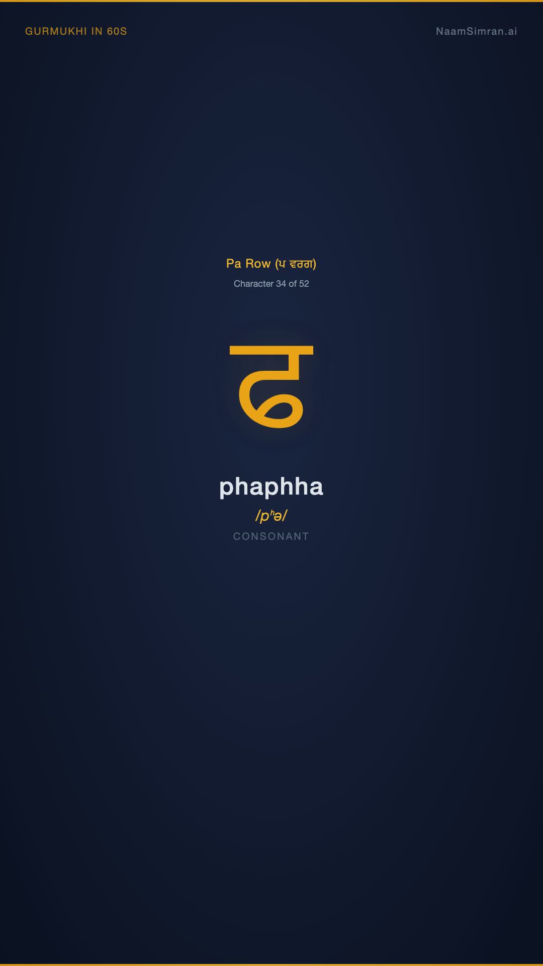 ਫ — Phaphha